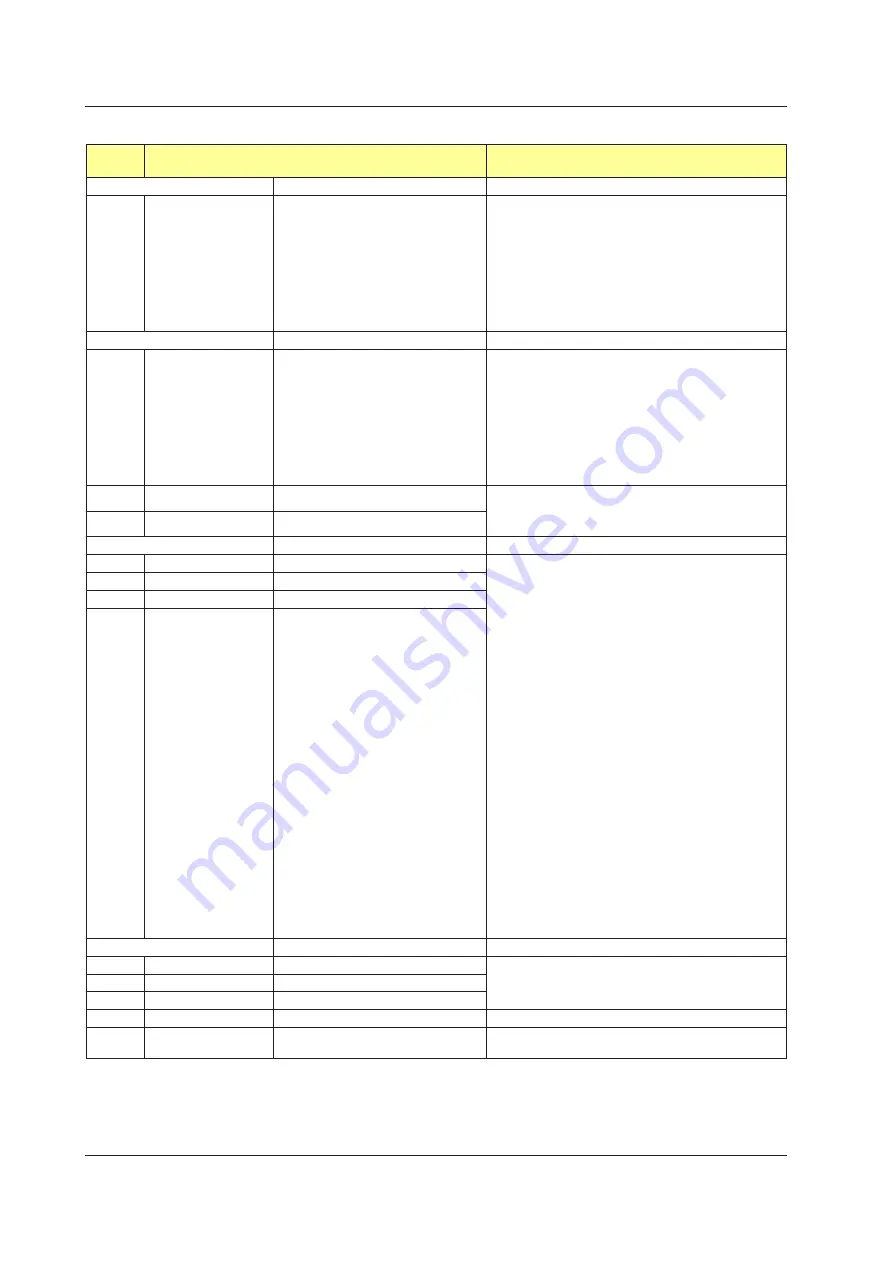 YOKOGAWA UTAdvanced Series User Manual Download Page 537