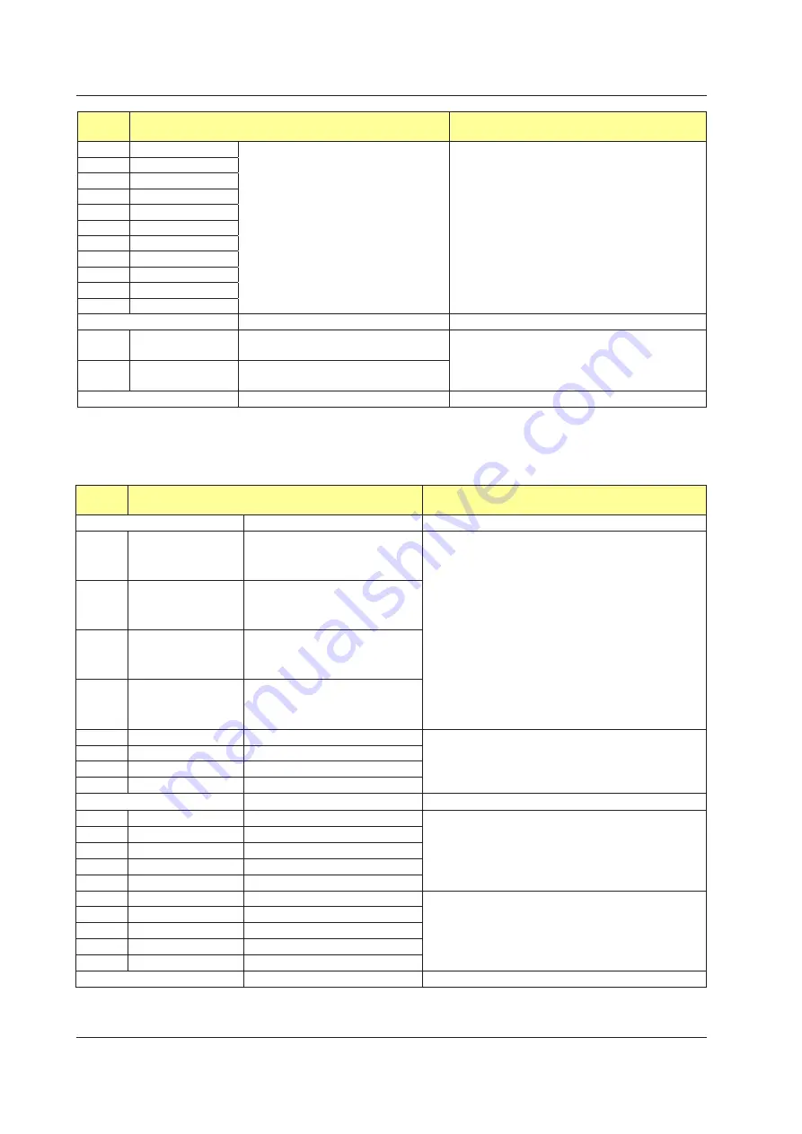 YOKOGAWA UTAdvanced Series User Manual Download Page 541