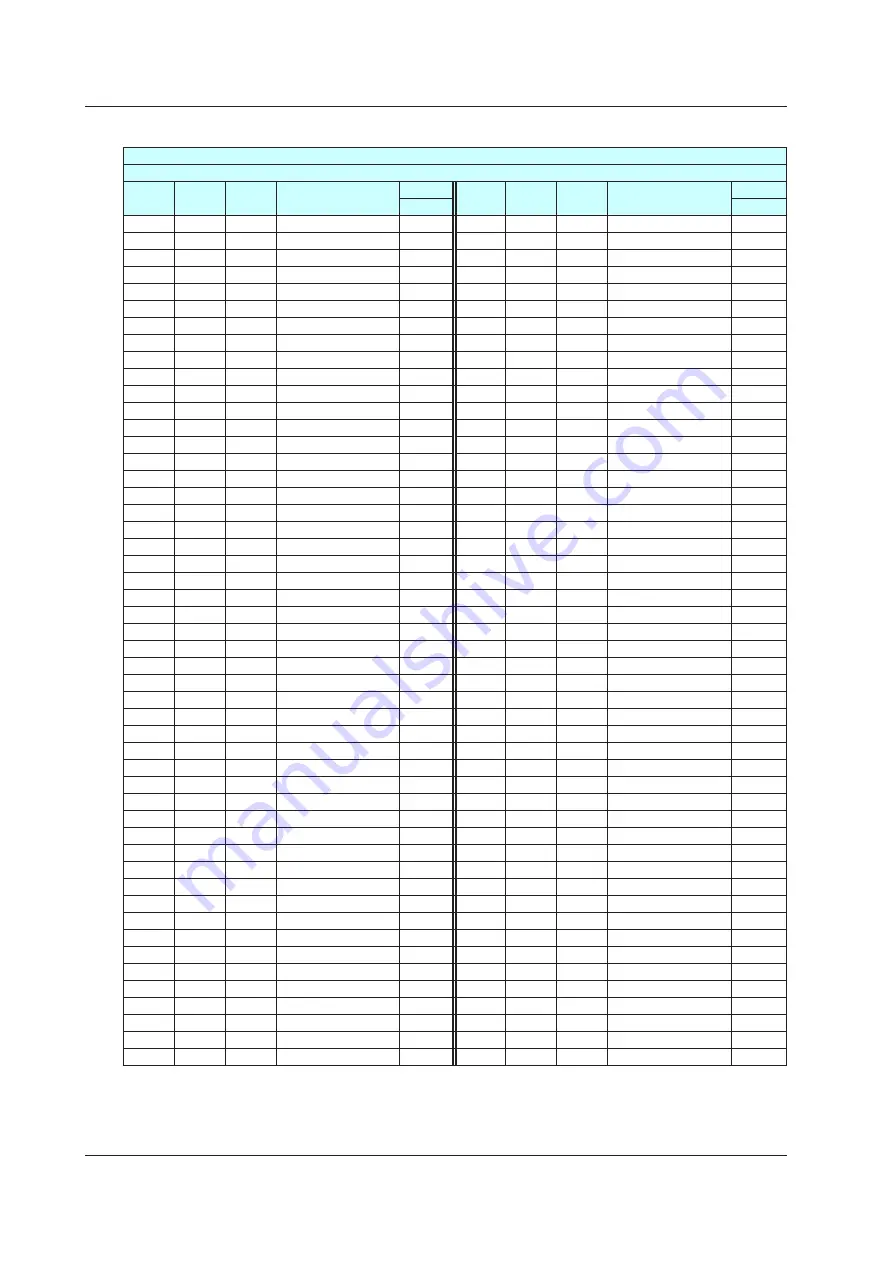 YOKOGAWA UTAdvanced Series User Manual Download Page 543