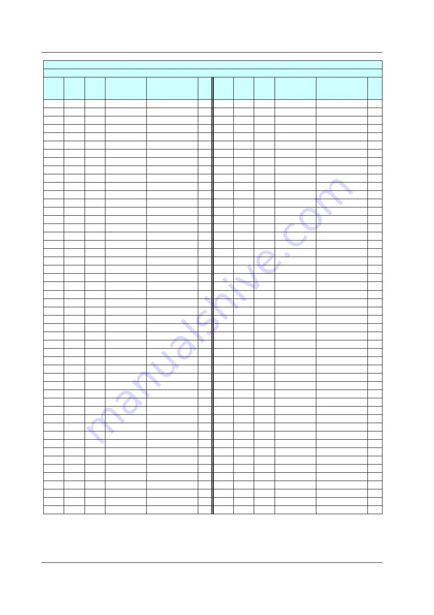 YOKOGAWA UTAdvanced Series User Manual Download Page 549