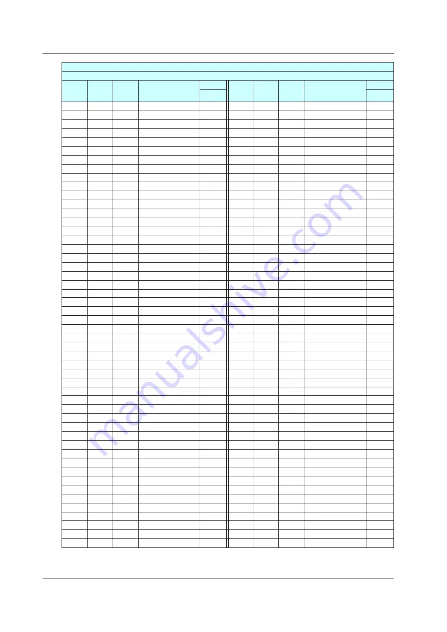 YOKOGAWA UTAdvanced Series User Manual Download Page 595