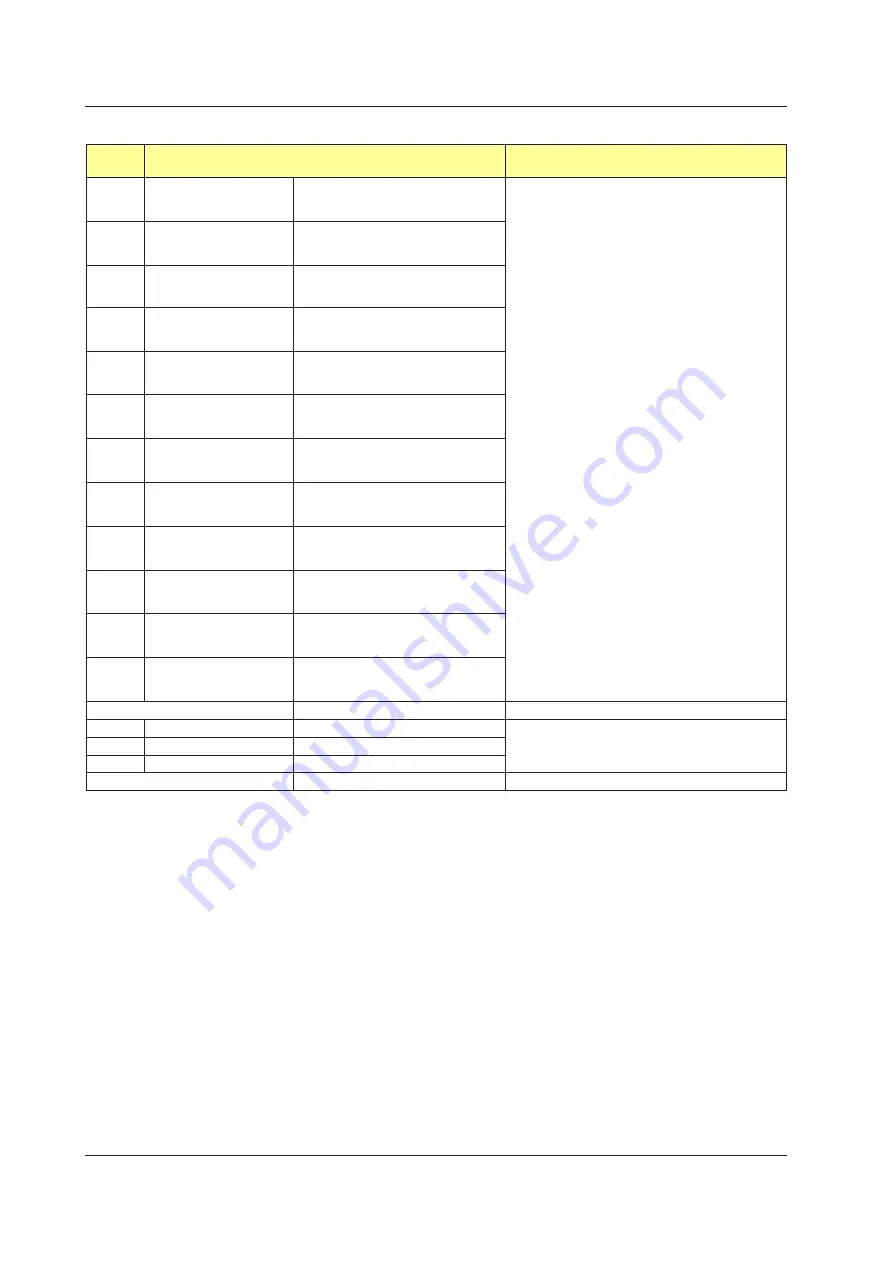 YOKOGAWA UTAdvanced Series User Manual Download Page 599