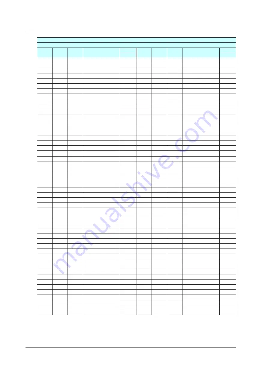 YOKOGAWA UTAdvanced Series User Manual Download Page 611