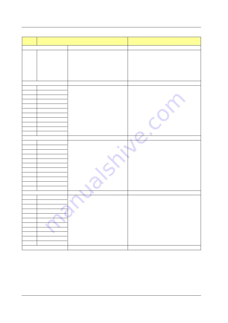 YOKOGAWA UTAdvanced Series User Manual Download Page 619