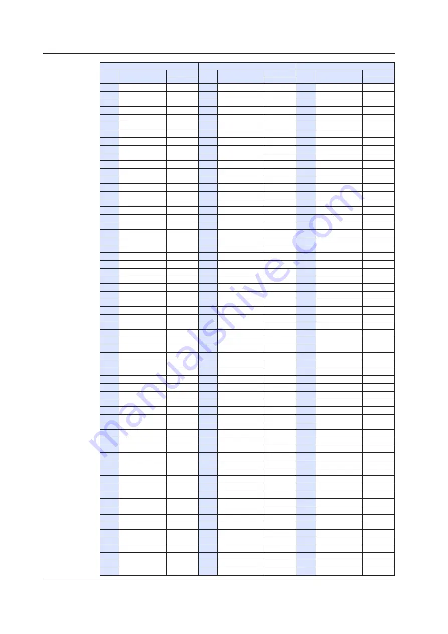 YOKOGAWA UTAdvanced Series User Manual Download Page 643