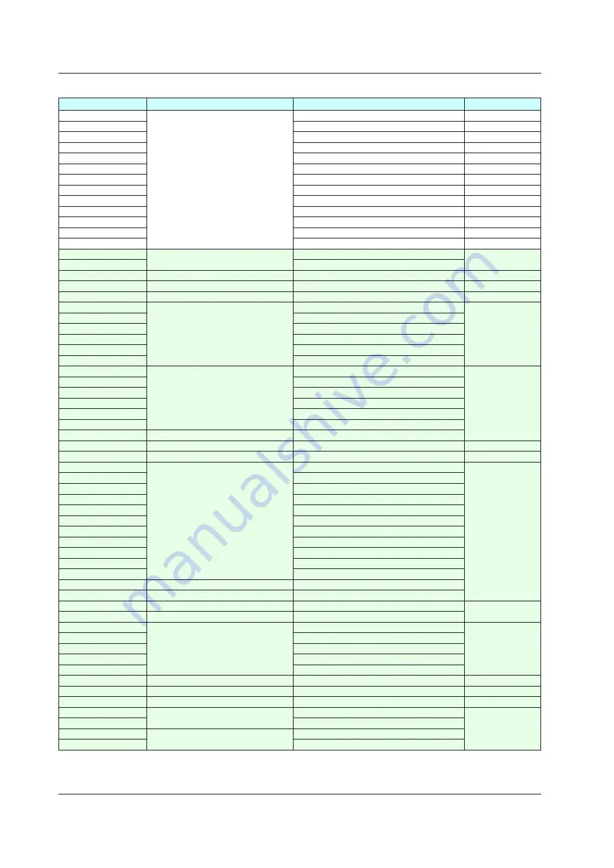 YOKOGAWA UTAdvanced Series User Manual Download Page 661