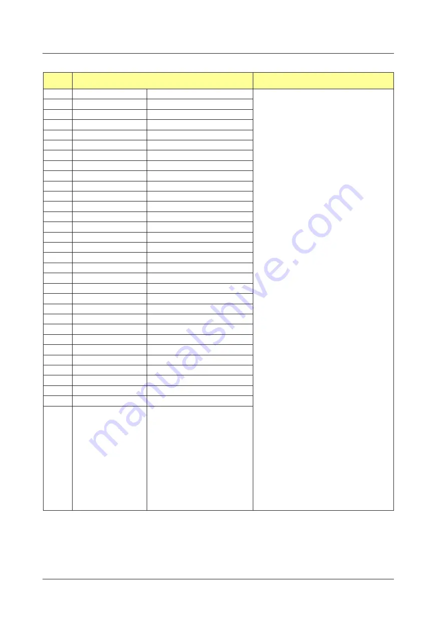 YOKOGAWA UTAdvanced Series User Manual Download Page 691