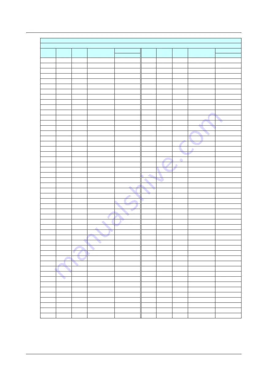 YOKOGAWA UTAdvanced Series User Manual Download Page 699