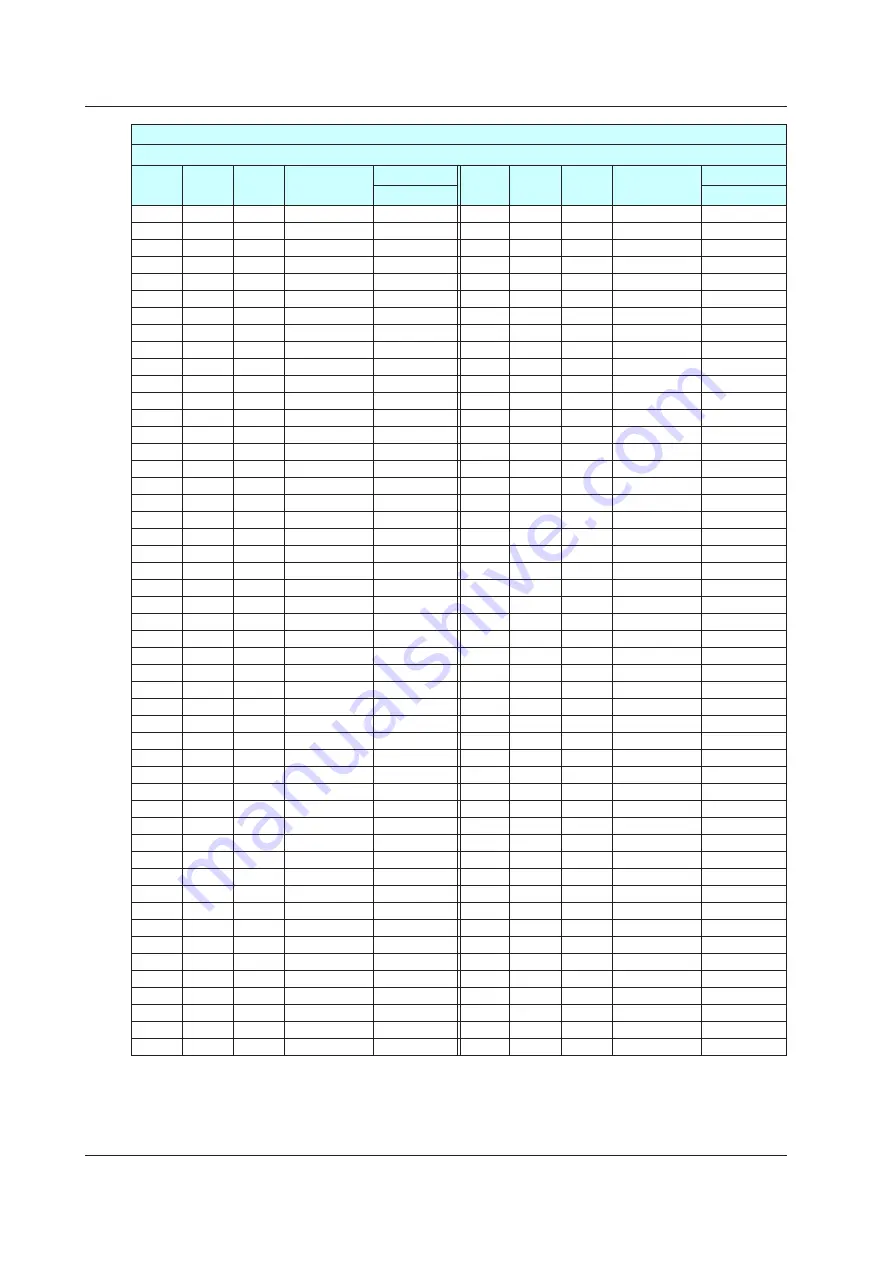 YOKOGAWA UTAdvanced Series User Manual Download Page 701