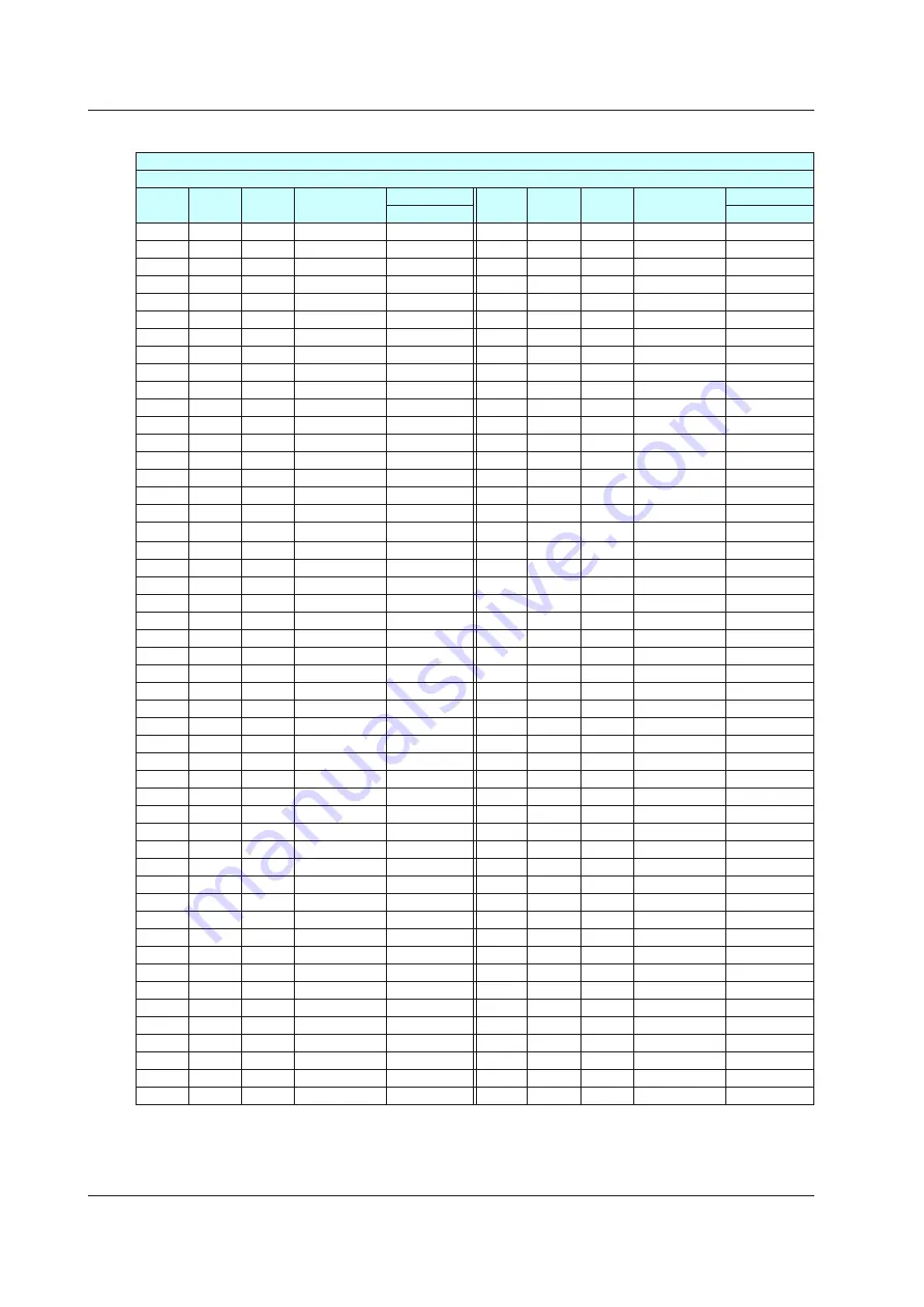 YOKOGAWA UTAdvanced Series User Manual Download Page 721