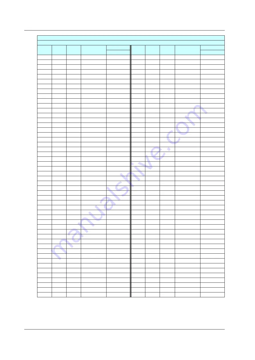 YOKOGAWA UTAdvanced Series User Manual Download Page 731