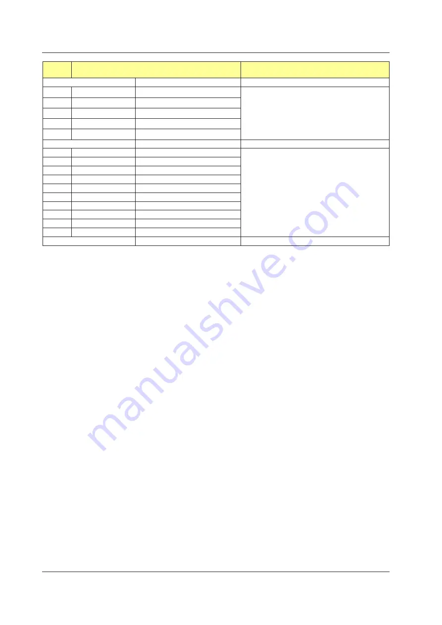 YOKOGAWA UTAdvanced Series User Manual Download Page 751