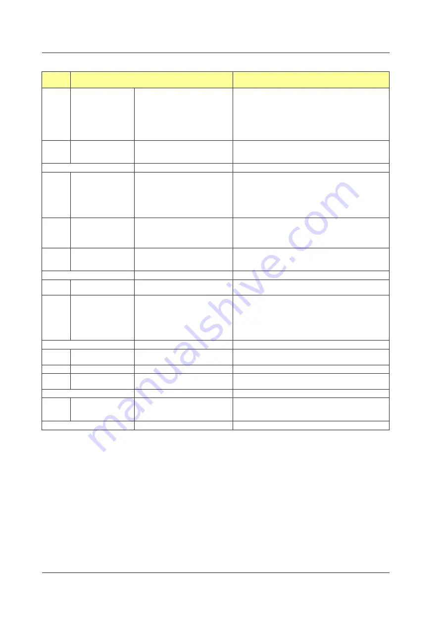 YOKOGAWA UTAdvanced Series User Manual Download Page 759