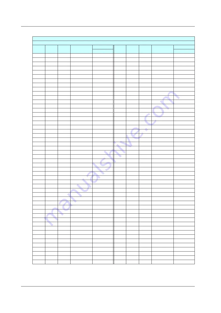 YOKOGAWA UTAdvanced Series User Manual Download Page 761