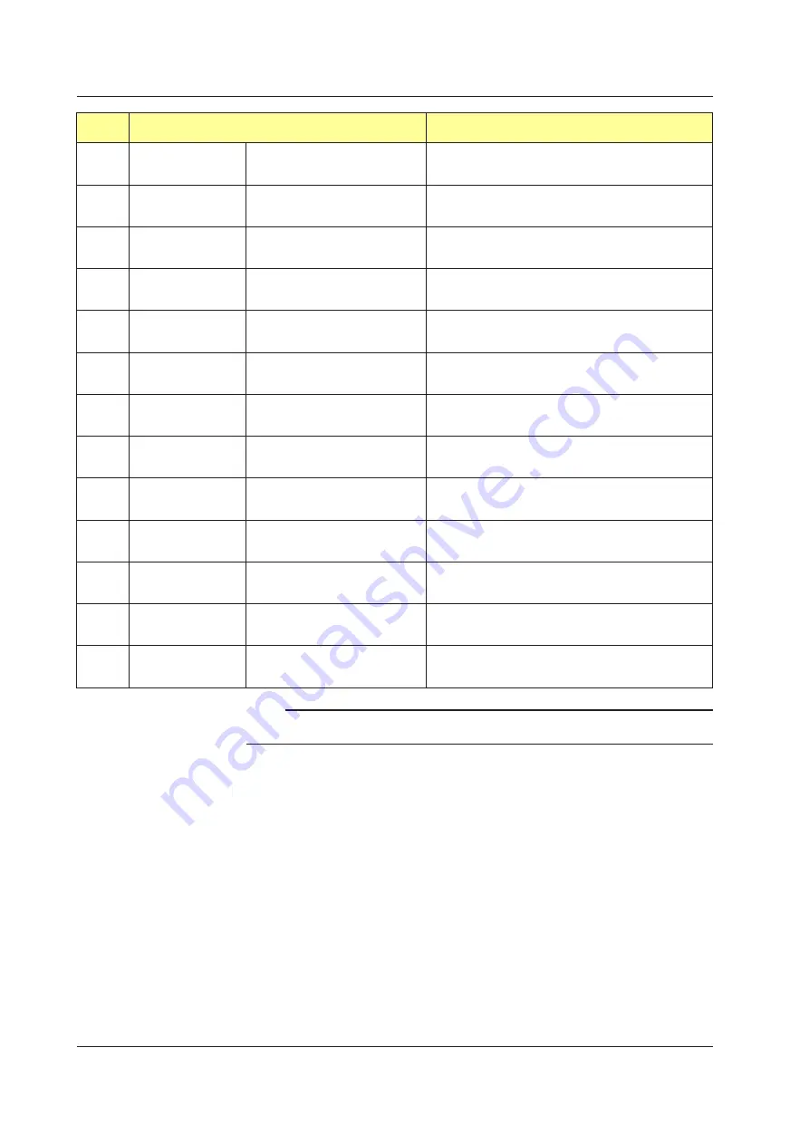 YOKOGAWA UTAdvanced Series User Manual Download Page 781