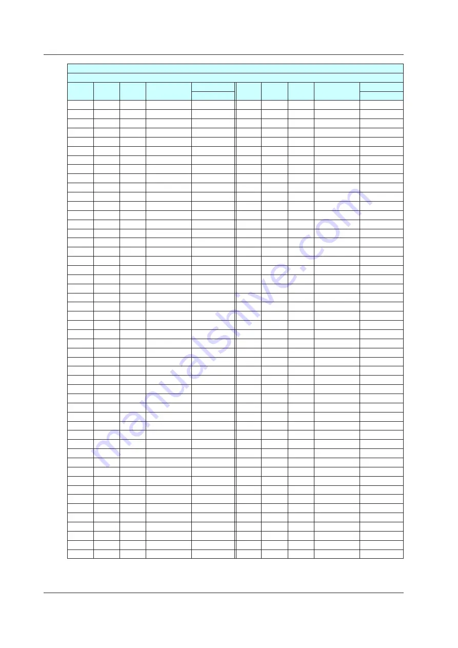 YOKOGAWA UTAdvanced Series User Manual Download Page 785