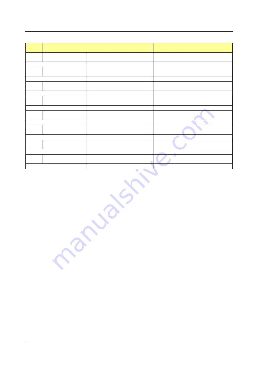 YOKOGAWA UTAdvanced Series User Manual Download Page 793