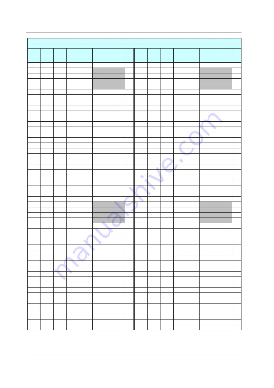 YOKOGAWA UTAdvanced Series User Manual Download Page 803