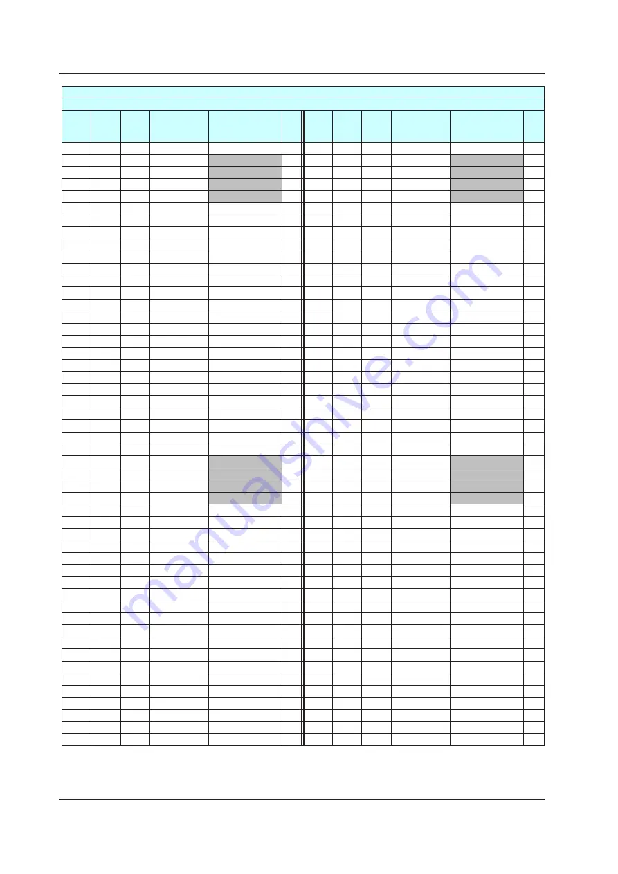 YOKOGAWA UTAdvanced Series User Manual Download Page 805