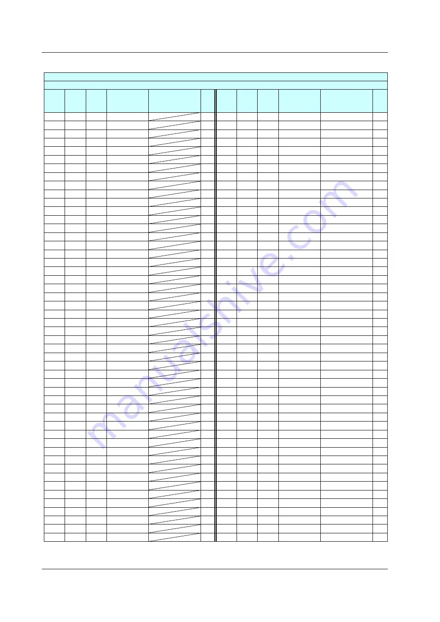 YOKOGAWA UTAdvanced Series User Manual Download Page 807