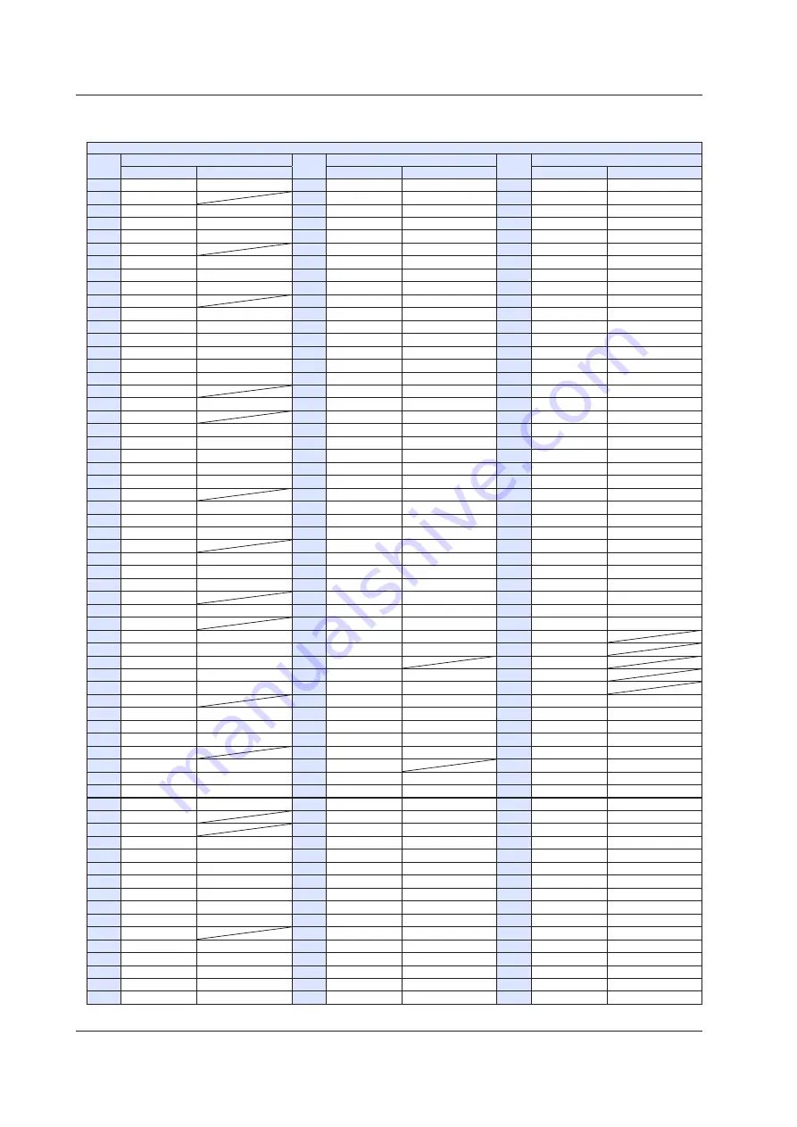 YOKOGAWA UTAdvanced Series User Manual Download Page 857