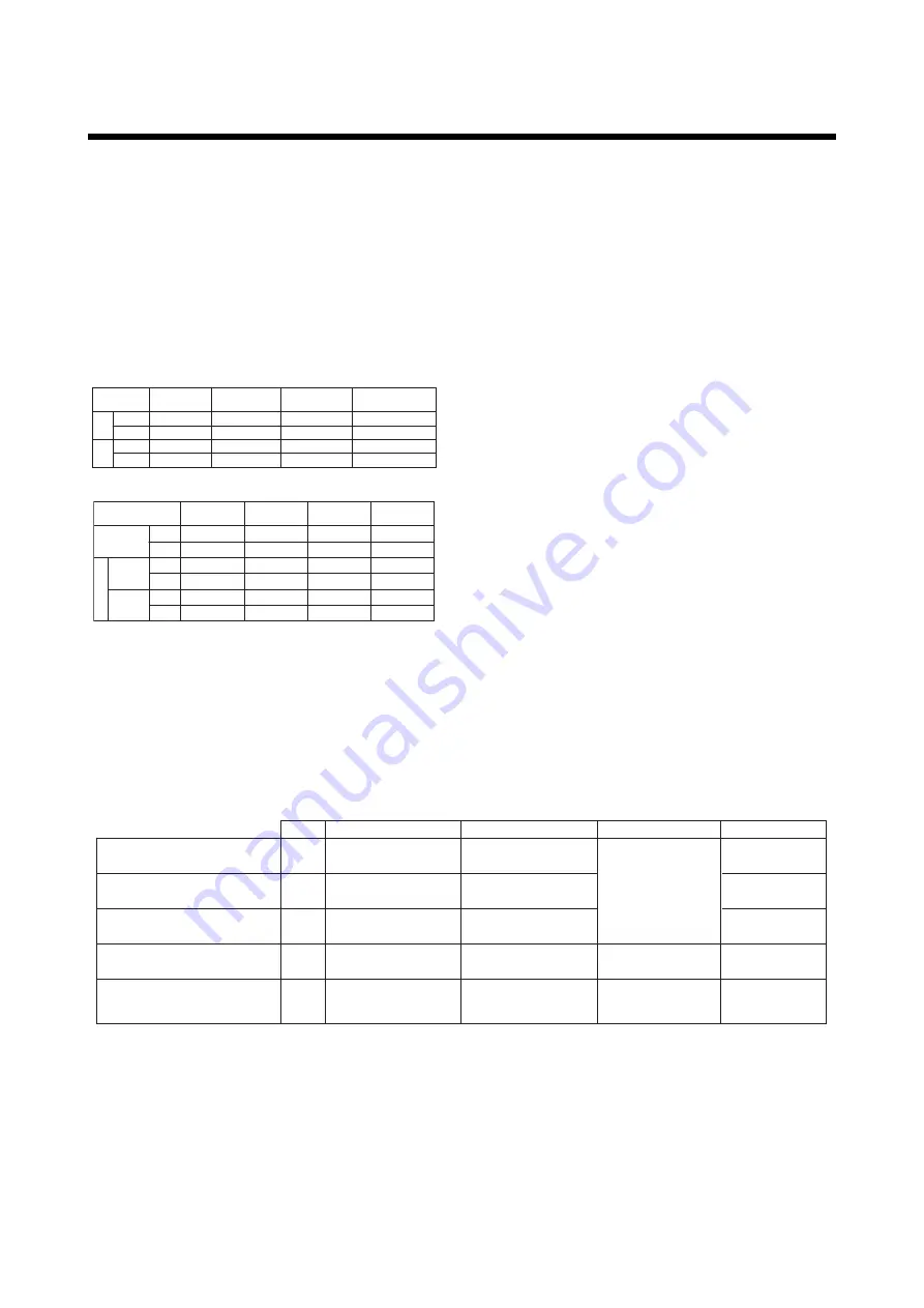 YOKOGAWA vigilantplant DPharp EJX Series User Manual Download Page 39