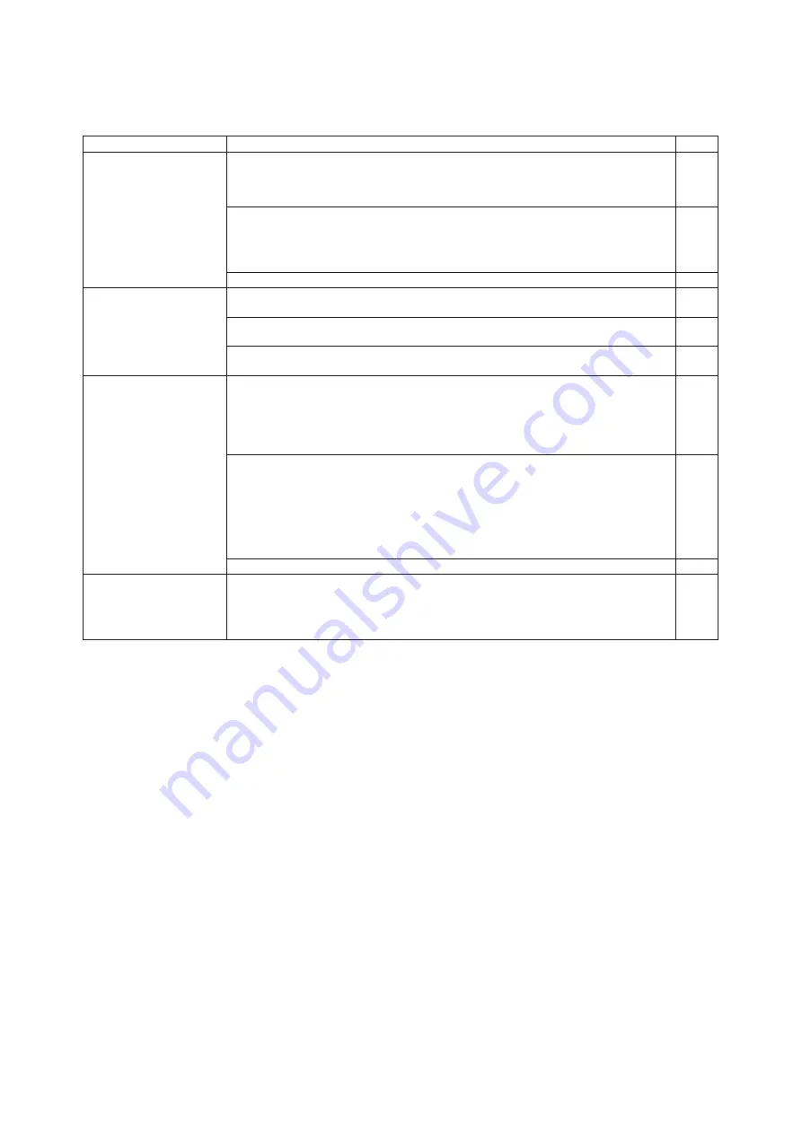 YOKOGAWA vigilantplant DPharp EJX Series User Manual Download Page 49