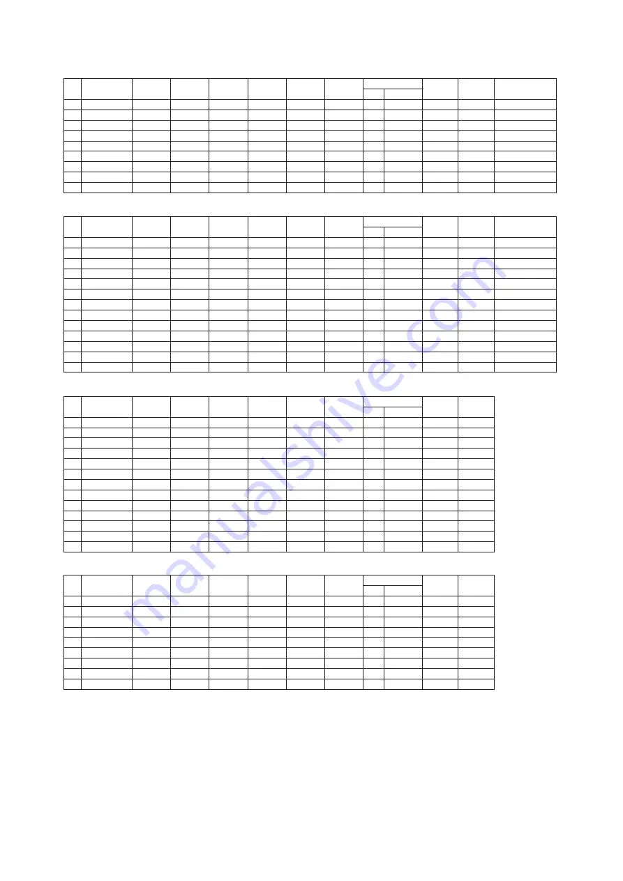 YOKOGAWA vigilantplant DPharp EJX Series User Manual Download Page 54