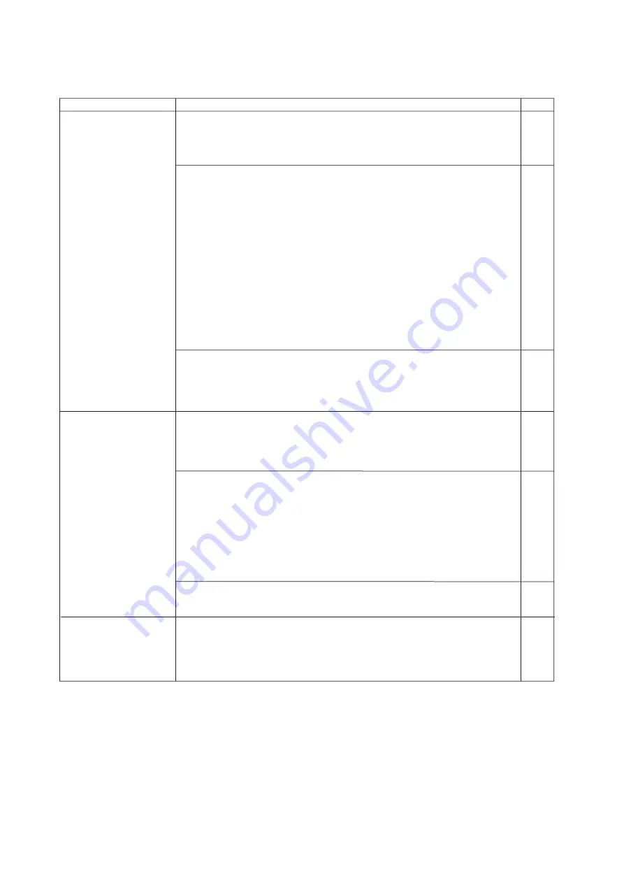 YOKOGAWA vigilantplant EJA Series User Manual Download Page 37