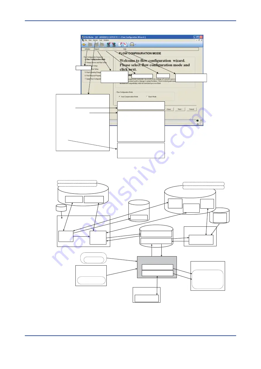 YOKOGAWA vigilantplant EJXMVTool FSA120 Скачать руководство пользователя страница 53