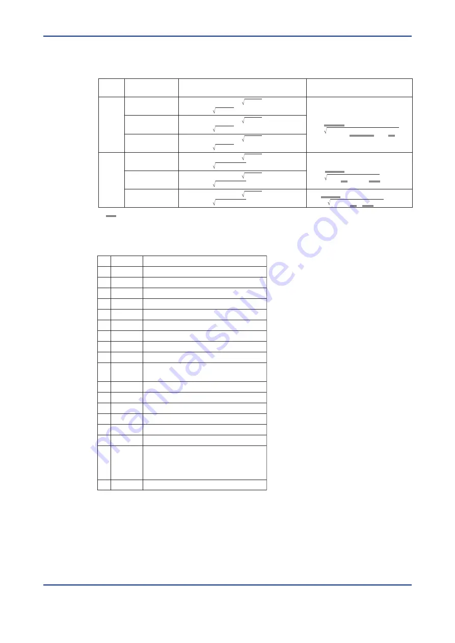 YOKOGAWA vigilantplant EJXMVTool FSA120 User Manual Download Page 86