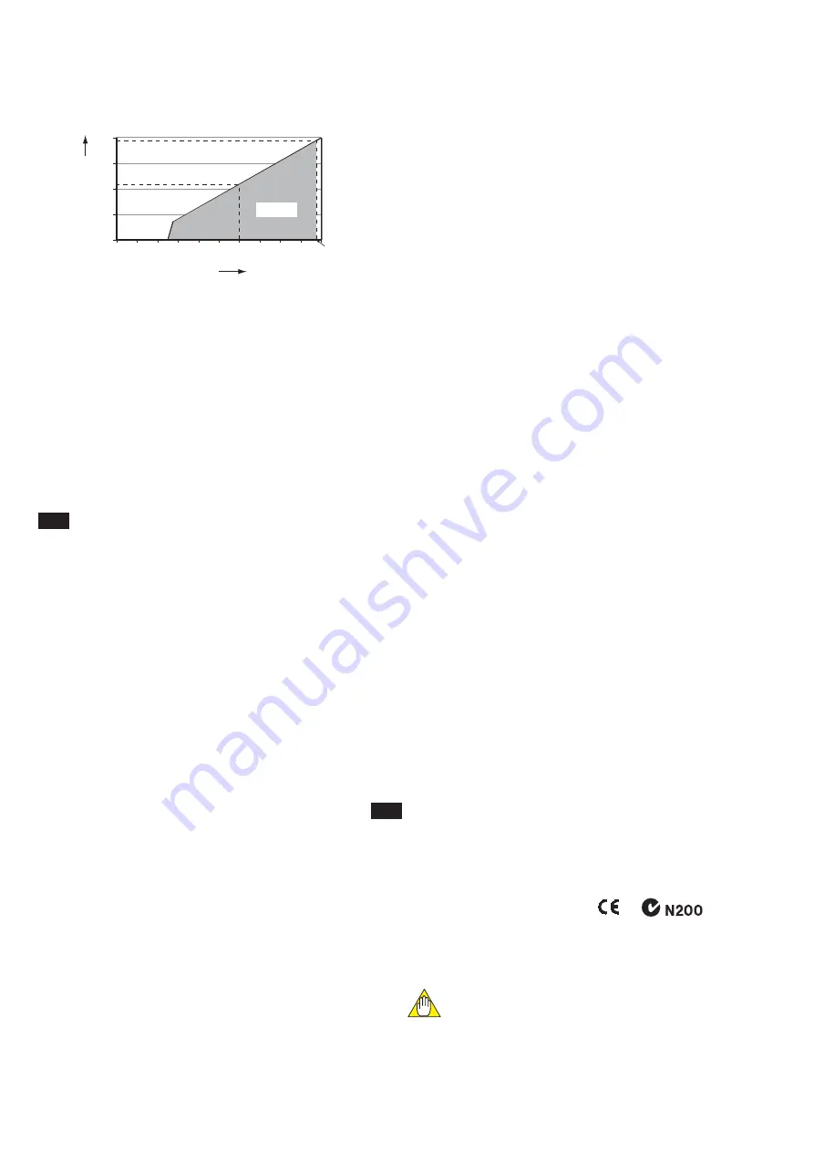 YOKOGAWA vigilantplant EXA ISC202G User Manual Download Page 14