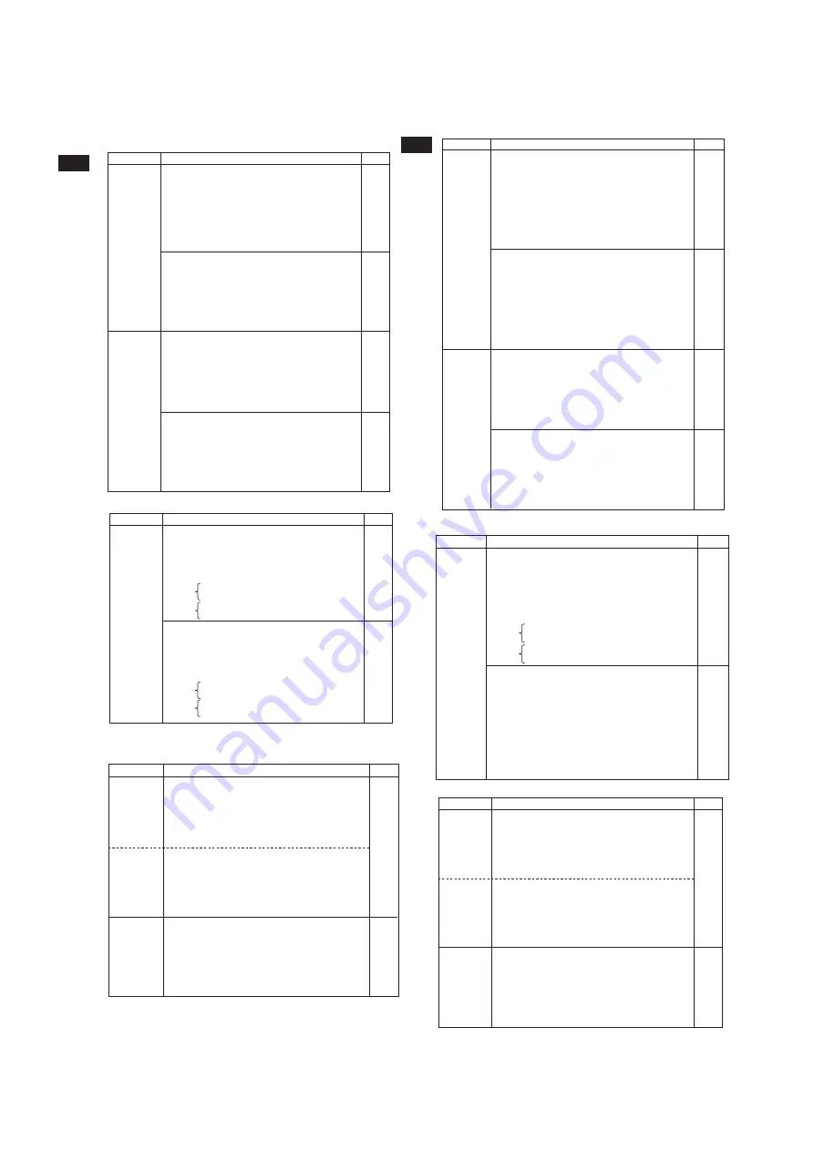 YOKOGAWA vigilantplant EXA ISC202G User Manual Download Page 15