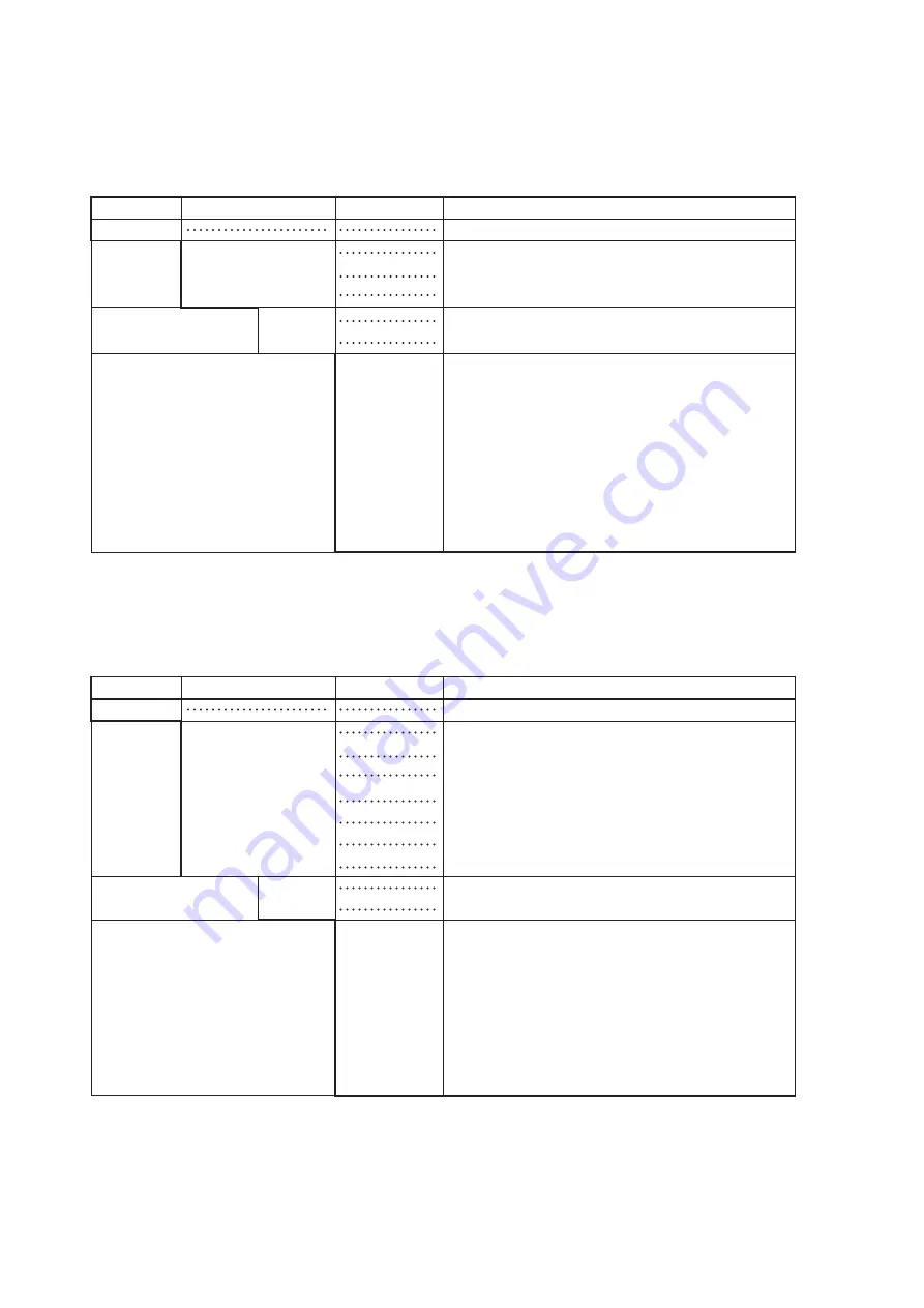 YOKOGAWA vigilantplant EXA ISC202G User Manual Download Page 18