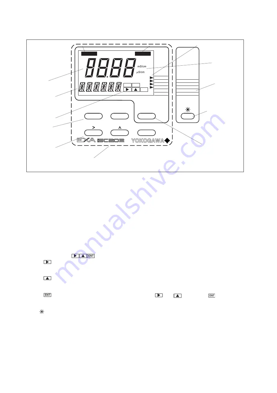 YOKOGAWA vigilantplant EXA ISC202G User Manual Download Page 40