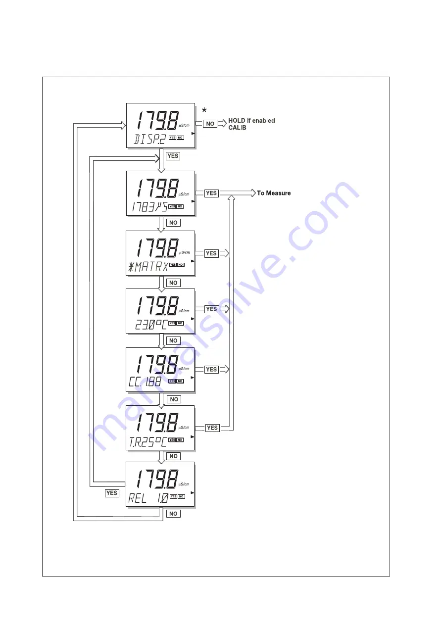 YOKOGAWA vigilantplant EXA ISC202G User Manual Download Page 46