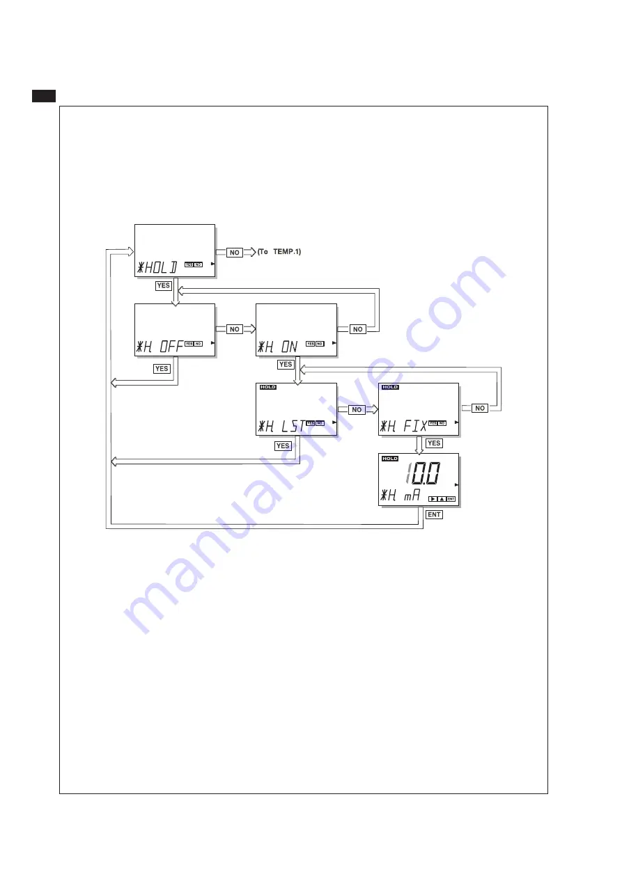 YOKOGAWA vigilantplant EXA ISC202G User Manual Download Page 50