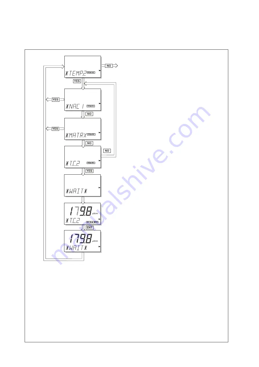 YOKOGAWA vigilantplant EXA ISC202G User Manual Download Page 54