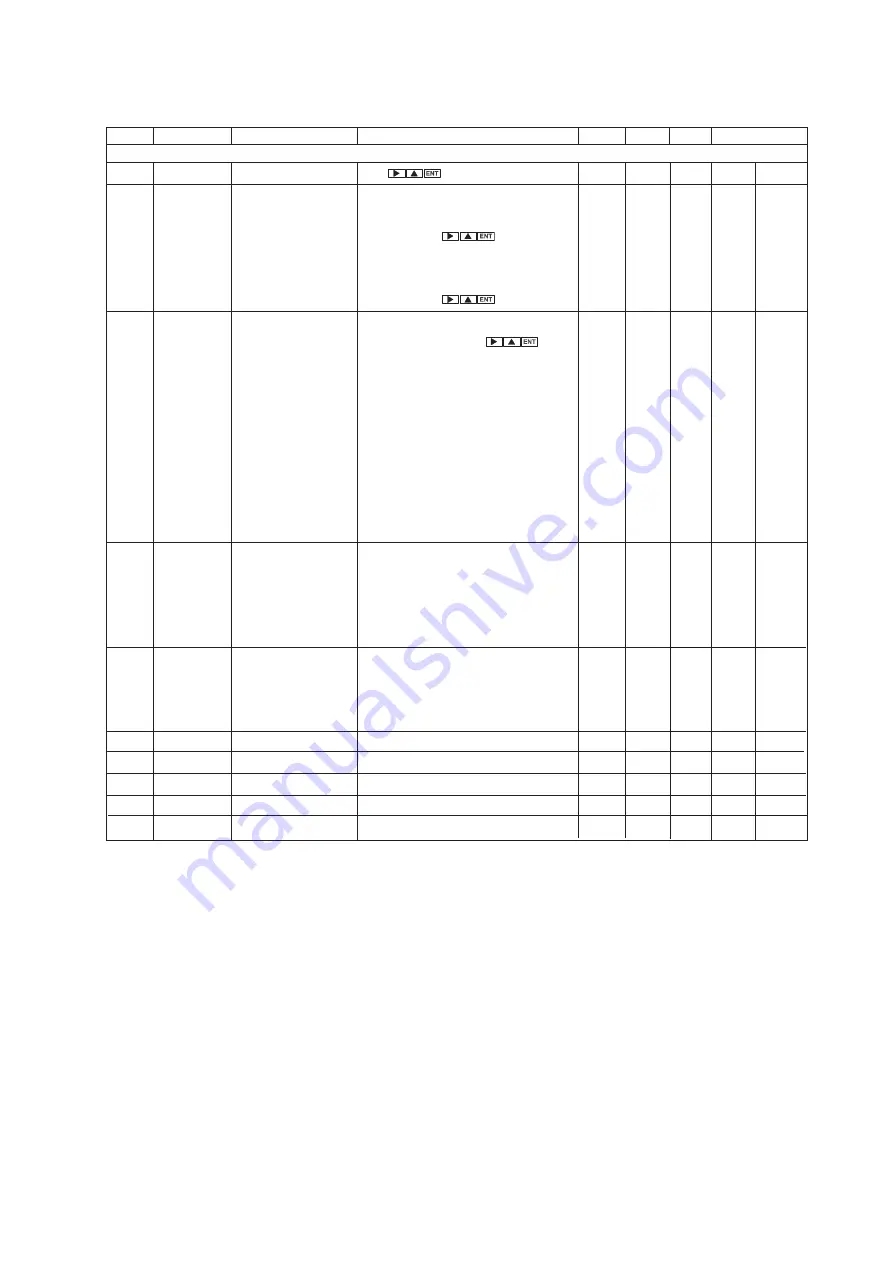 YOKOGAWA vigilantplant EXA ISC202G User Manual Download Page 57