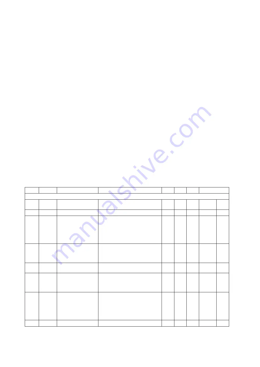 YOKOGAWA vigilantplant EXA ISC202G User Manual Download Page 60