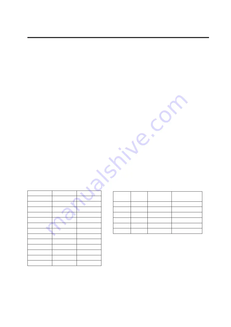 YOKOGAWA vigilantplant EXA ISC202G User Manual Download Page 63