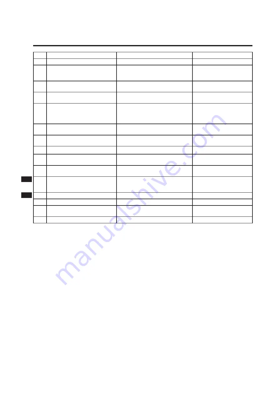 YOKOGAWA vigilantplant EXA ISC202G User Manual Download Page 67