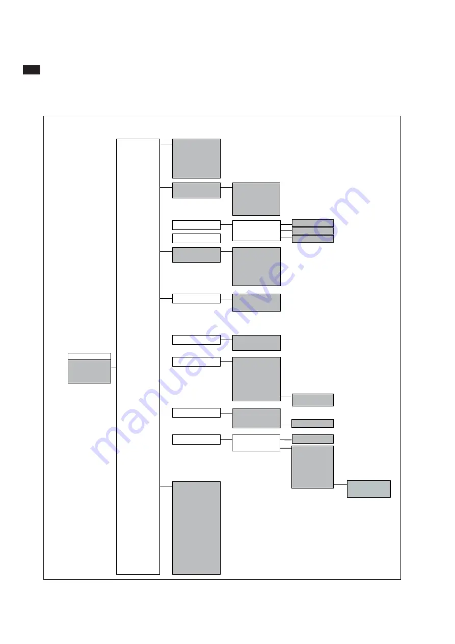 YOKOGAWA vigilantplant EXA ISC202G User Manual Download Page 72