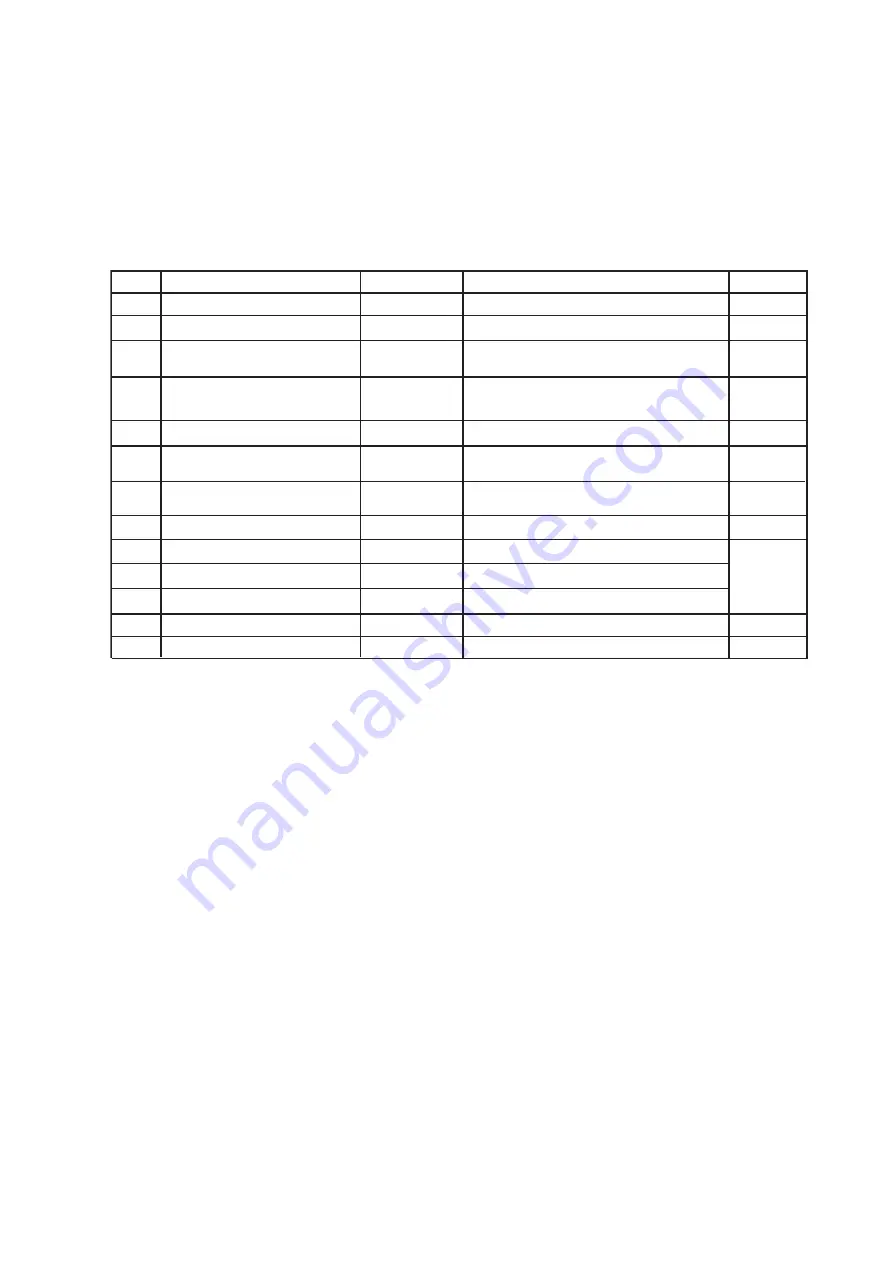 YOKOGAWA vigilantplant EXA ISC202G User Manual Download Page 77