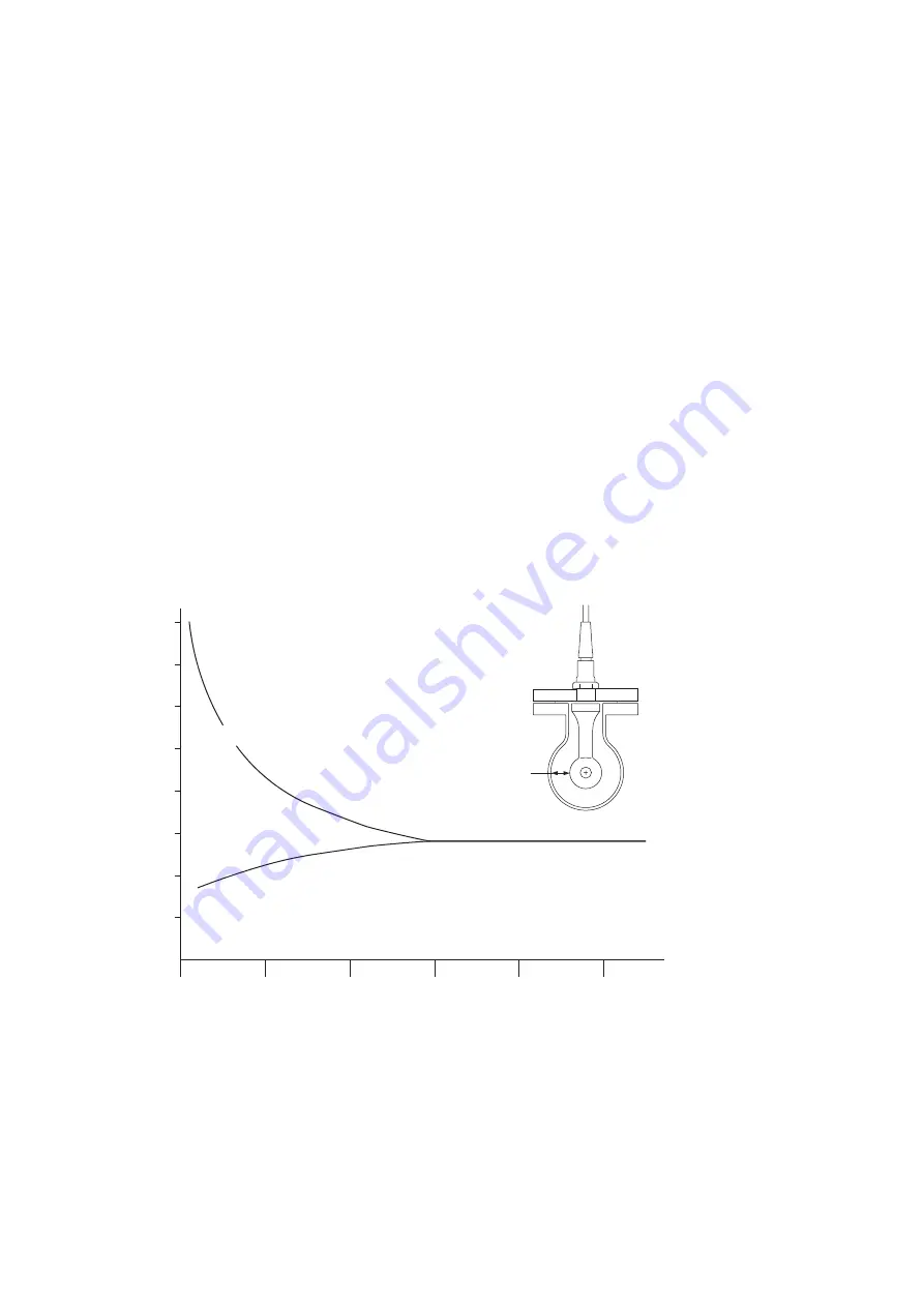 YOKOGAWA vigilantplant EXA ISC202G User Manual Download Page 91