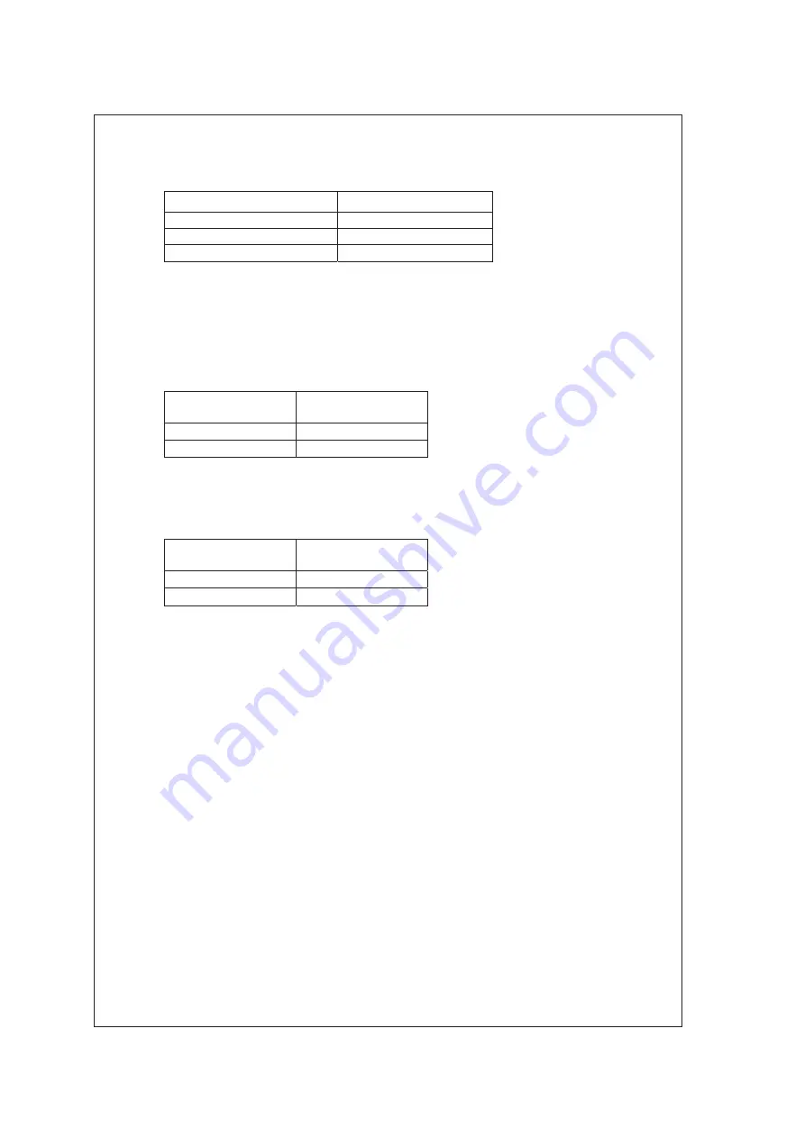 YOKOGAWA vigilantplant EXA ISC202G User Manual Download Page 94