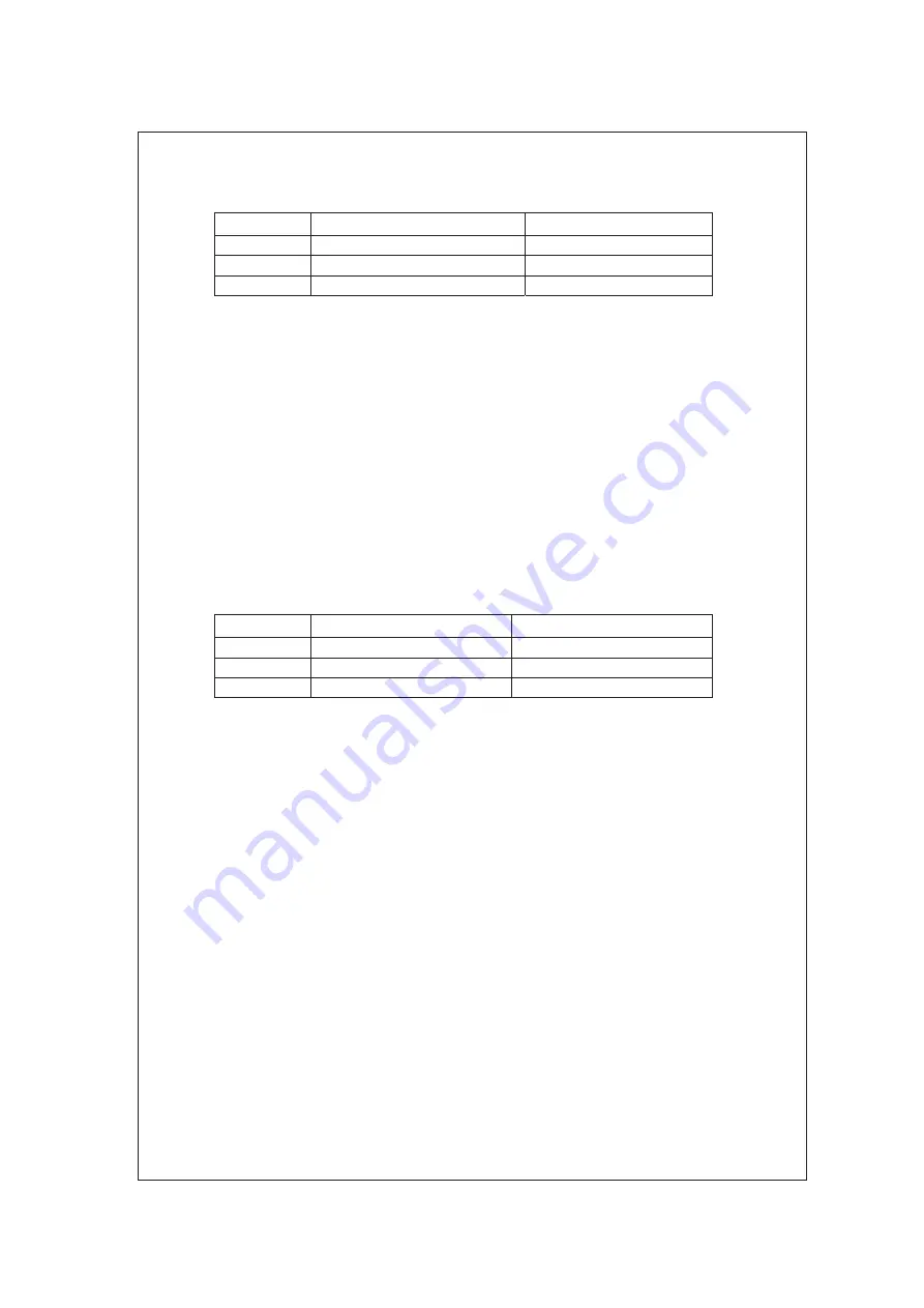 YOKOGAWA vigilantplant EXA ISC202G User Manual Download Page 95