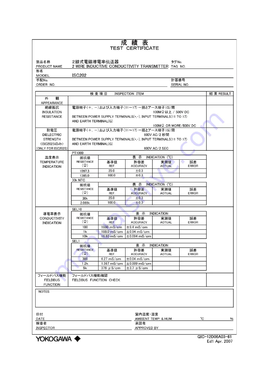 YOKOGAWA vigilantplant EXA ISC202G User Manual Download Page 106