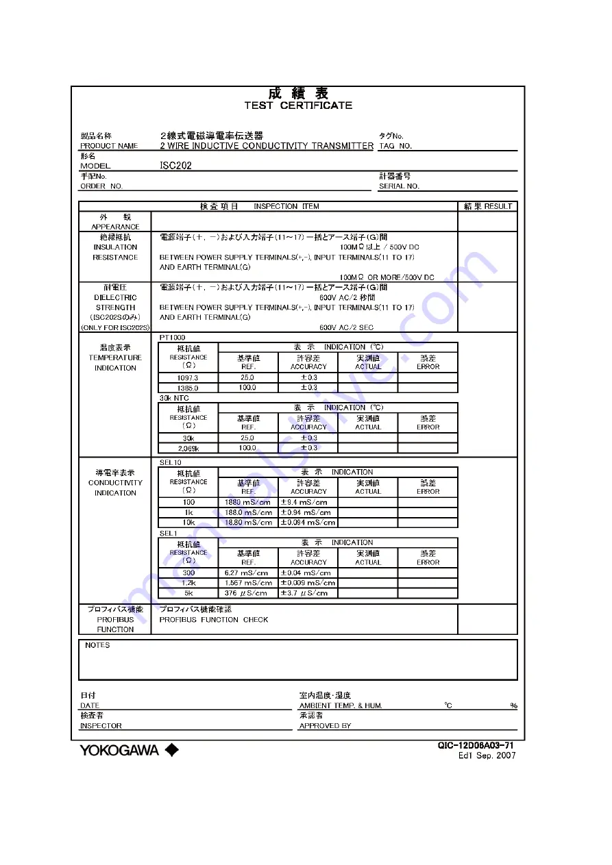 YOKOGAWA vigilantplant EXA ISC202G User Manual Download Page 110