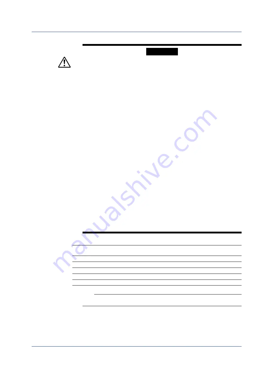 YOKOGAWA VigilantPlant mR20000 Operation Manual Download Page 19